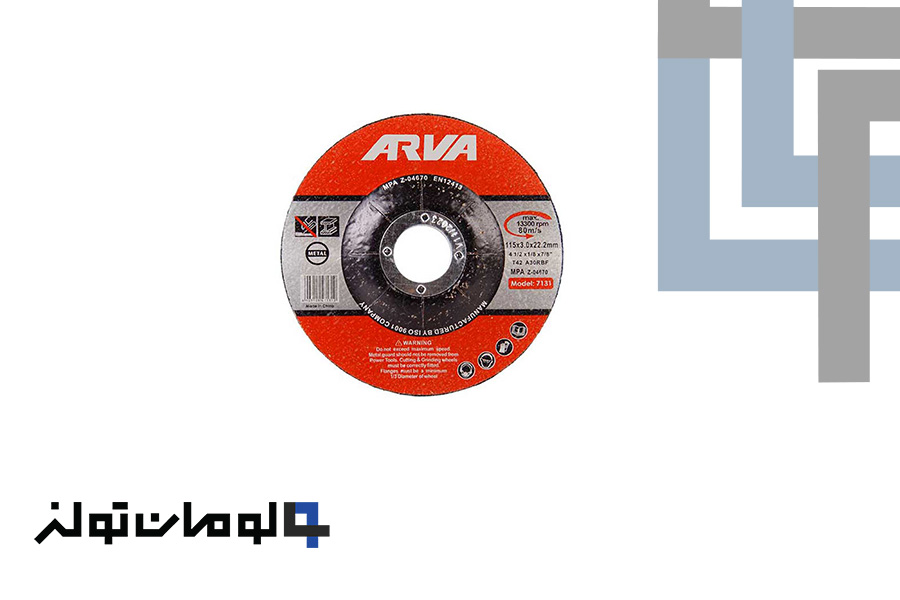 7131 صفحه برش آهن مینی